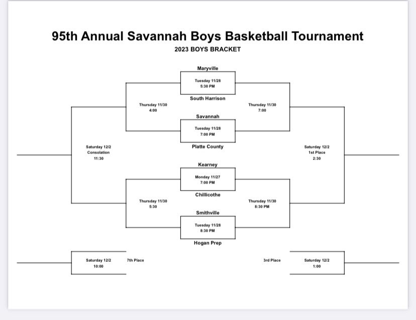 Here is the bracket for the 95th Annual Savannah Basketball Tournament! Come check out a game and support your Savages!