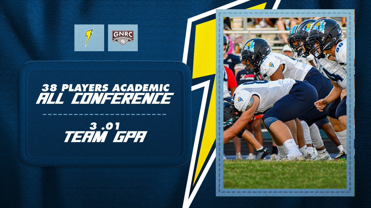 This season we placed 38 players to the GNRC Academic All Conference Team and posted a team GPA of 3.01!

#BEL1EVE | #FAMILY