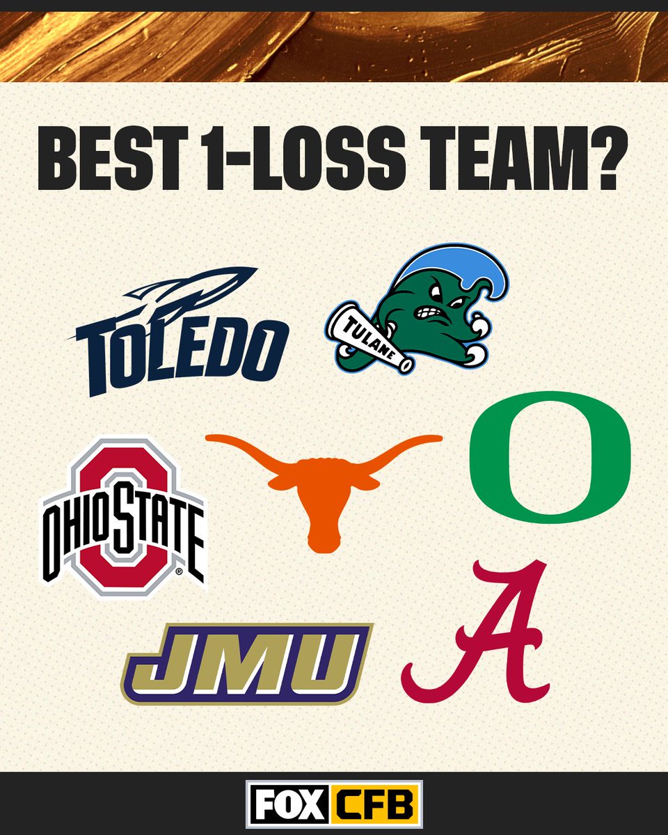 Another week, another question...
 
Which team is the best 1-loss team? 🤔