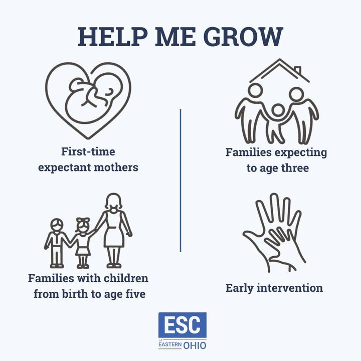 esceasternohio's tweet photo. Help Me Grow is a program that offers support for first-time expectant mothers, families expecting to age three, families with children up to age five, and early intervention. 

Learn more about Help Me Grow: https://t.co/brCVpk5m46 https://t.co/7yTknx3DLX