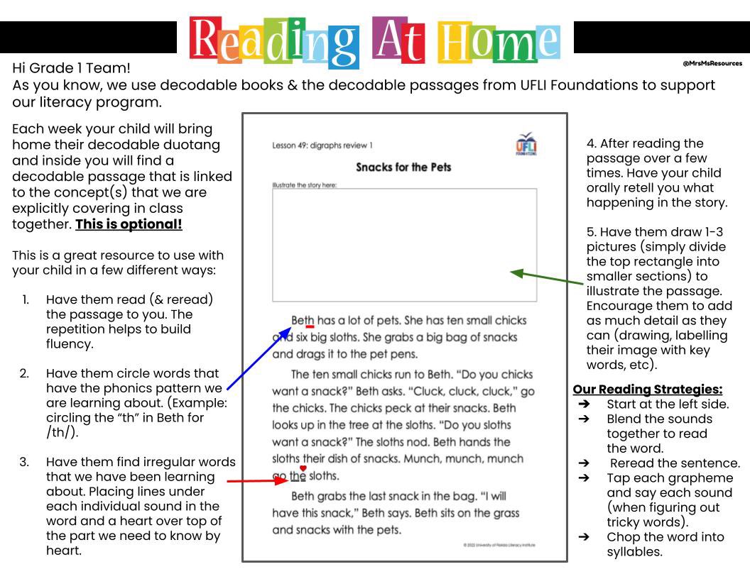 Mrs. Morrow (@mrsmorrow07) on Twitter photo 🗃️If you are sending home the decodable passages from <a href="/UFLiteracy/">UF Literacy Institute</a> this page helps to explain deliberate practice options!
I sent this home last year to our Grade 1 crew to support using the passages at home!
✂️Make a copy: docs.google.com/presentation/d…
#Literacy #EduTwitter 🗃️If you are sending home the decodable passages from <a href="/UFLiteracy/">UF Literacy Institute</a> this page helps to explain deliberate practice options!
I sent this home last year to our Grade 1 crew to support using the passages at home!
✂️Make a copy: docs.google.com/presentation/d…
#Literacy #EduTwitter