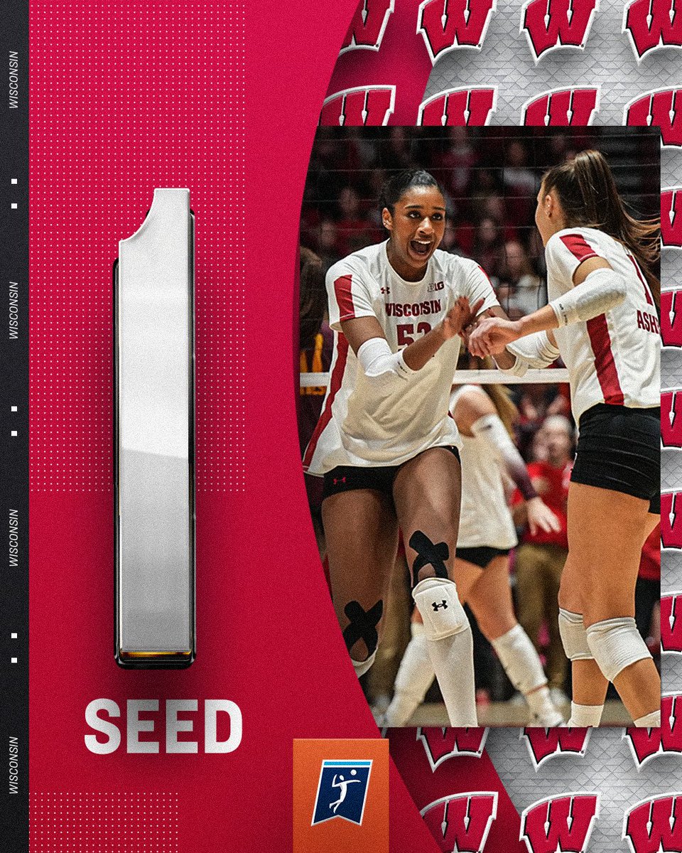NCAAVolleyball's tweet photo. 𝐍𝐨. 1️⃣ 𝐒𝐞𝐞𝐝 – 𝐔𝐩𝐩𝐞𝐫 𝐑𝐢𝐠𝐡𝐭 𝐑𝐞𝐠𝐢𝐨𝐧𝐚𝐥
🦡 @BadgerVB
 
#NCAAWVB https://t.co/NYdrKhbFRY