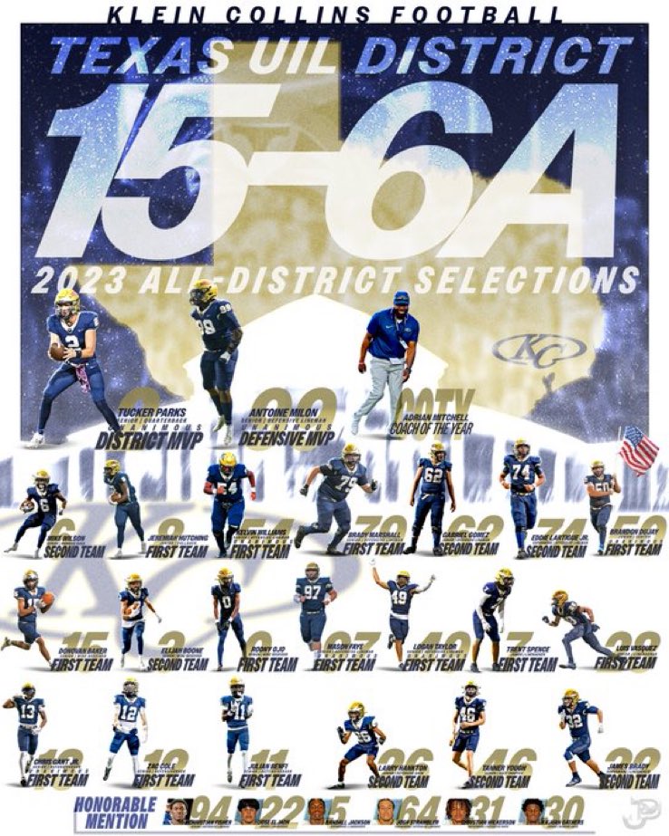 KCTigerFootball's tweet photo. Congratulations to our 2023 all-district selections! This is a great honor,  men. We are proud of you all. #4MB https://t.co/96br6C6sUE