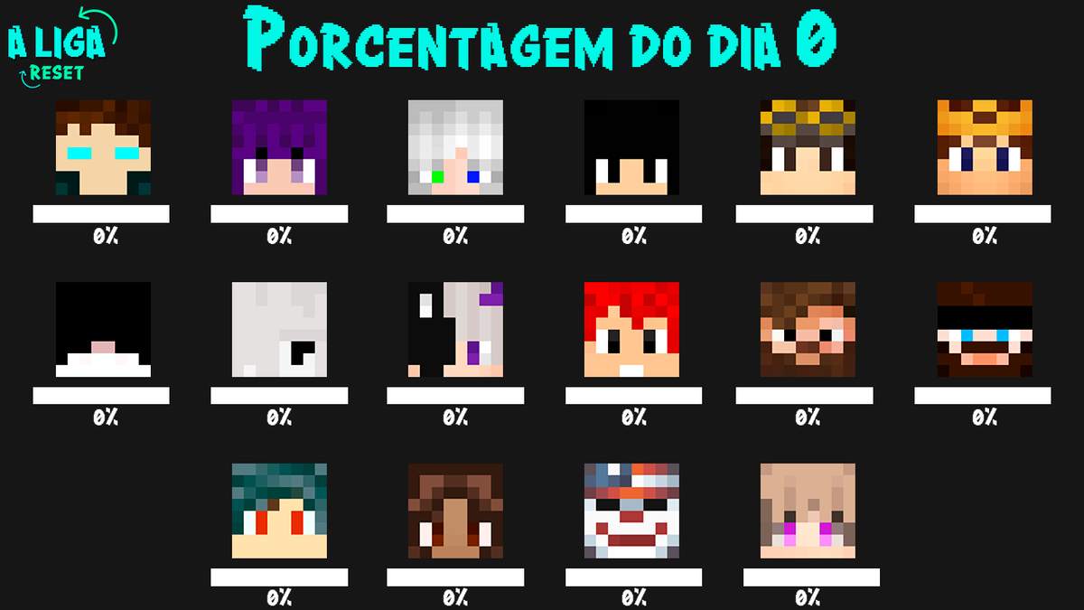 aligasmp's tweet photo. A Liga - Reset I Porcentagem do dia 0 https://t.co/wpQGcmmpyI
