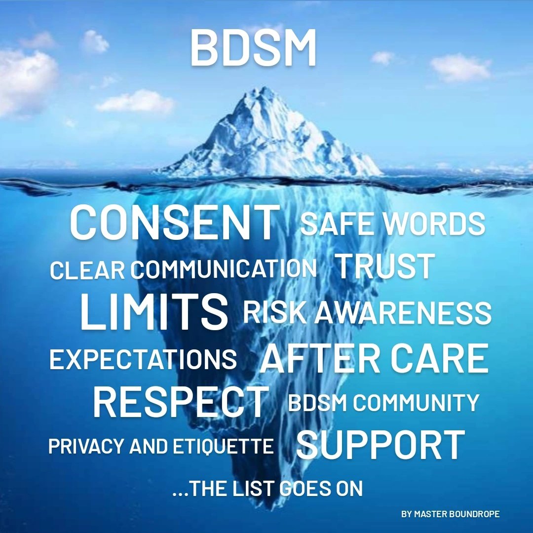 Under the surface of the BDSM iceberg - share it