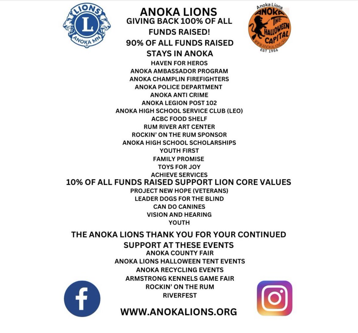 anokalions1's tweet photo. Anoka Lions…did you know… https://t.co/y64i3o5dpd