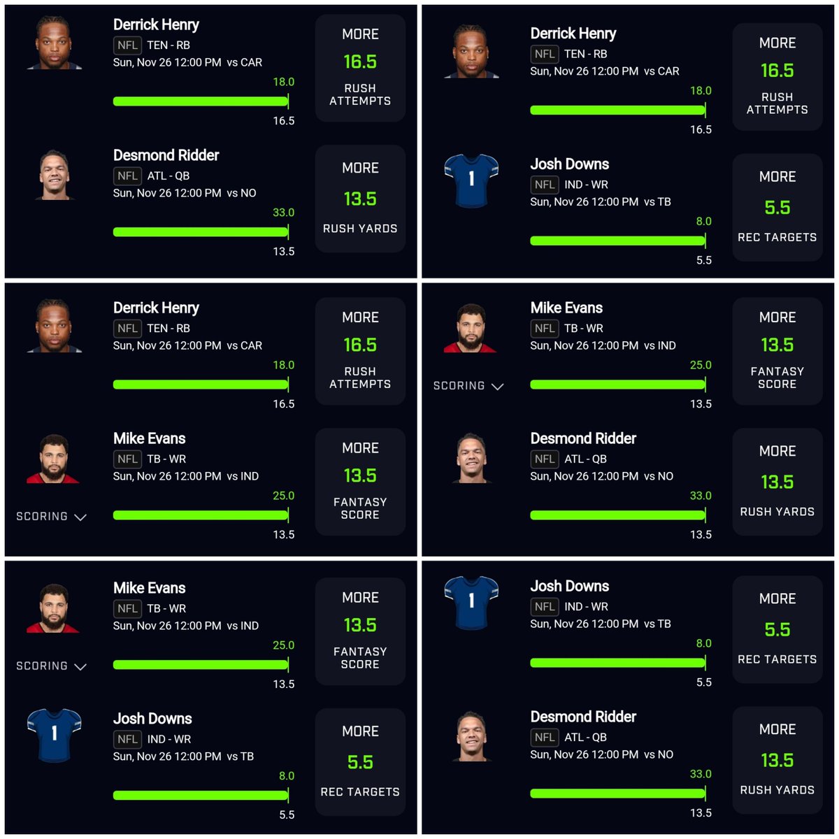 Matthewp07's tweet image. GIVEAWAY: $50 to 2 People who LIKE+RT
Ridder over 13.5 rush yards ✅
Downs over 5.5 targets ✅
Evans over 13.5 fantasy ✅
Henry over 16.5 RA✅ and 69.5 yds✅
Allen over 26.5 rush yards ✅

CLEAN SWEEP 🧹🧹🧹 +22.11u day. 𝗙𝗥𝗘𝗘 𝗧𝗥𝗜𝗔𝗟 to Join the fun ⬇️