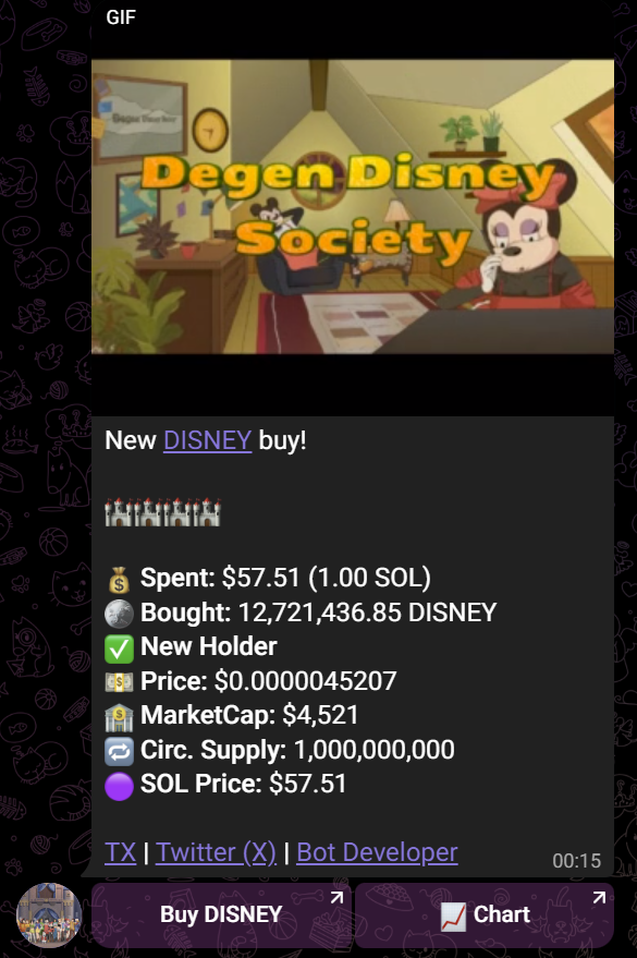 DegenDIsney's tweet photo. Our buybot is live!!

#DegenDisney #Sol #Solana https://t.co/kwiJ9fpL3u