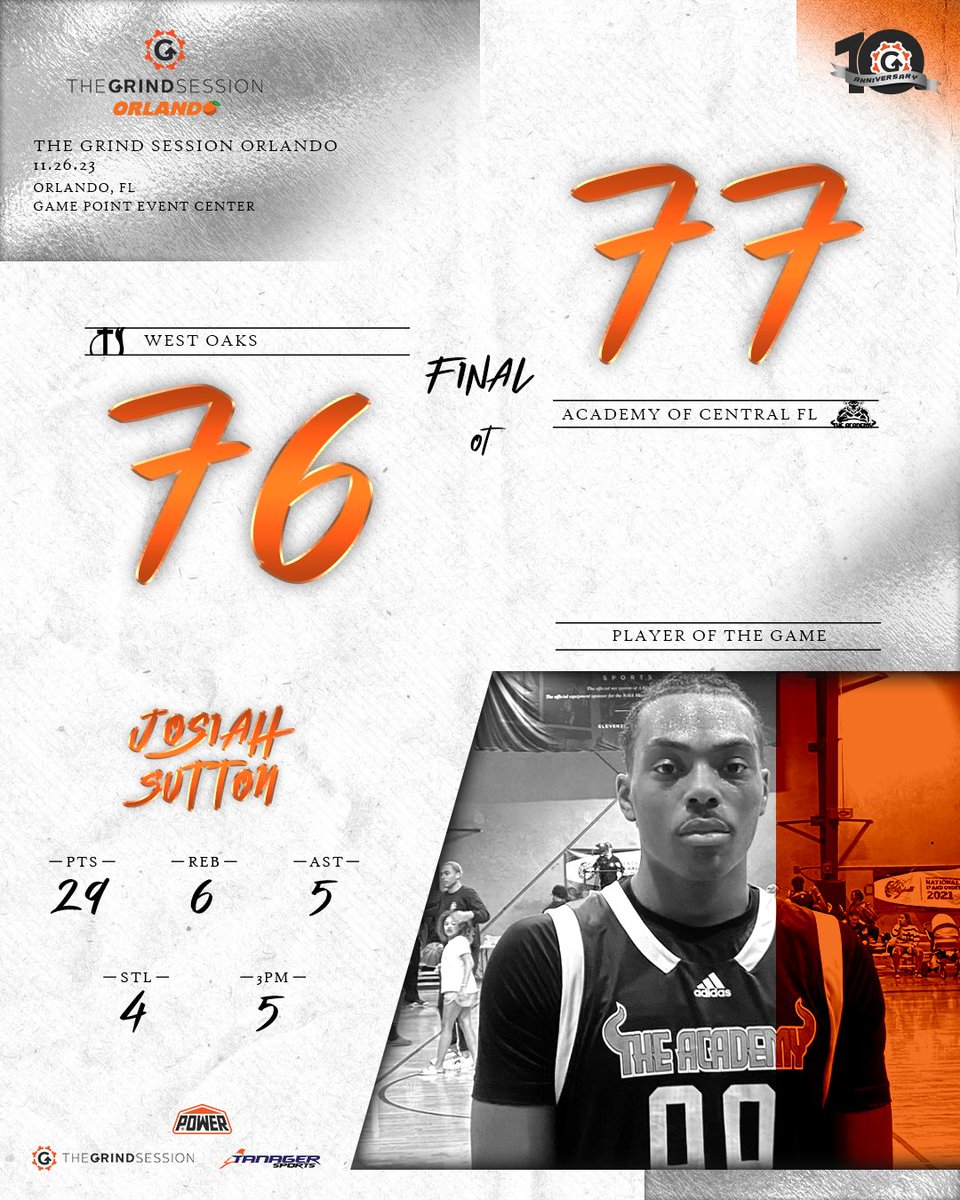 Grind Session tweet media