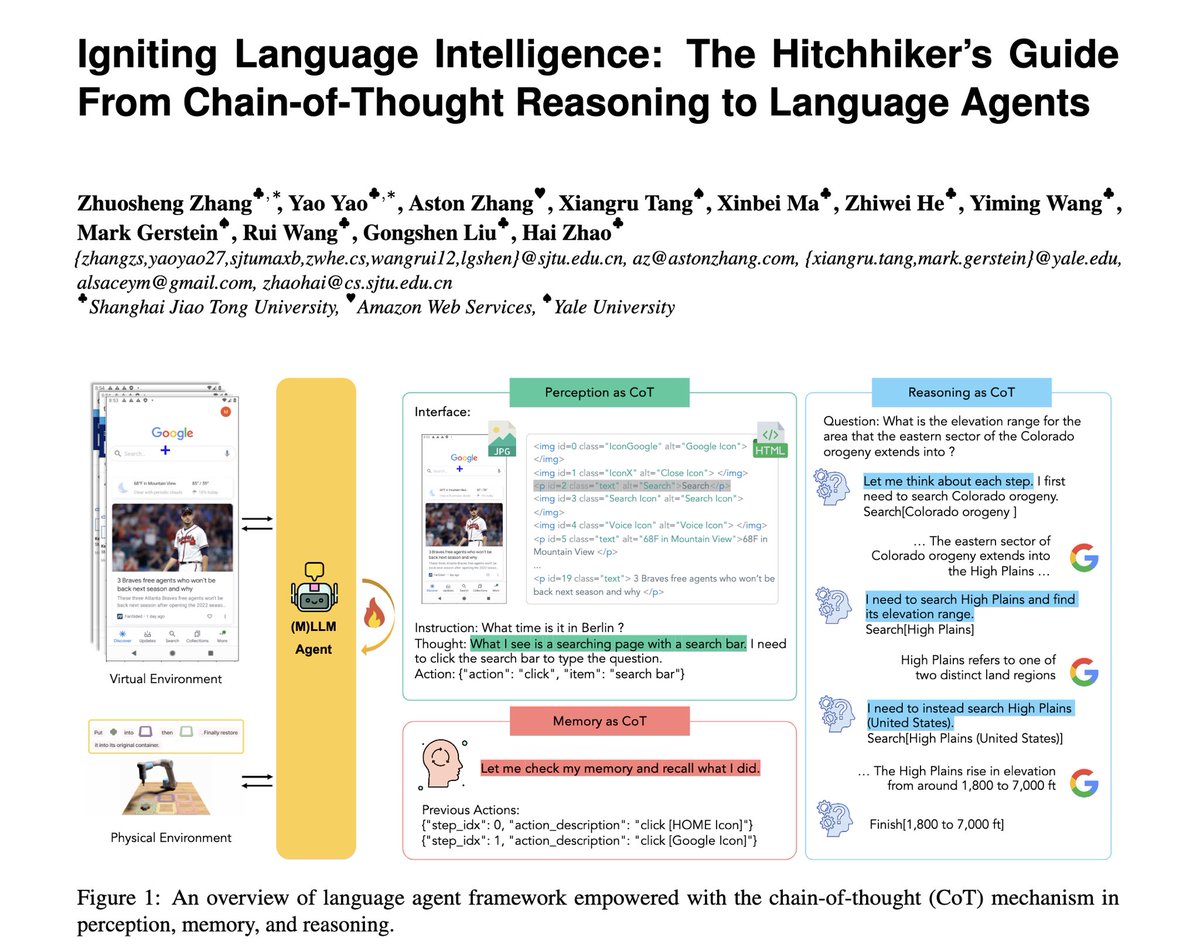 🚀 The research in the year 2023 has advanced so rapidly! 🌌Join us on an exciting journey from Chain-of-Thought to Language Agent!

Igniting Language Intelligence: The Hitchhiker's Guide From Chain-of-Thought Reasoning to Language Agents
