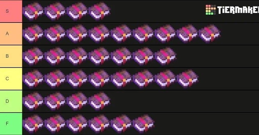 tier list dos melhores livros encantados... opinem