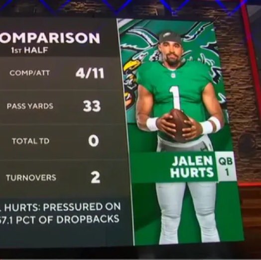 EvinKnowsBall's tweet photo. The MVP front runner 🔥🔥🔥 https://t.co/AkPDu4h0RM