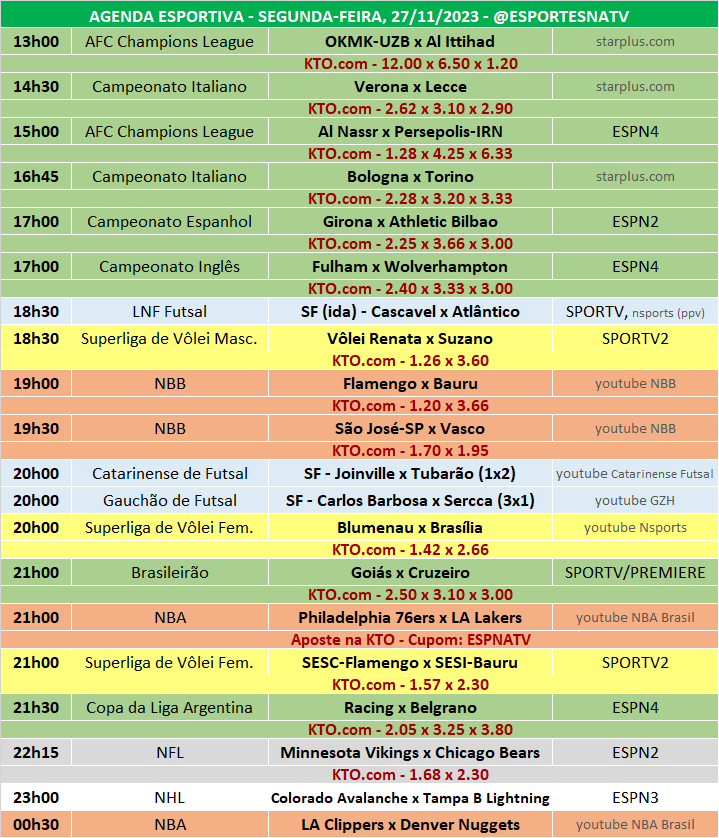 Esportes Na TV 📺 on X: A agenda esportiva deste SÁBADO (11/11/2023) Faça  sua aposta na @KTO_brasil utilizando o cupom ESPNATV no cadastro e garanta  20% de bônus no seu primeiro depósito!