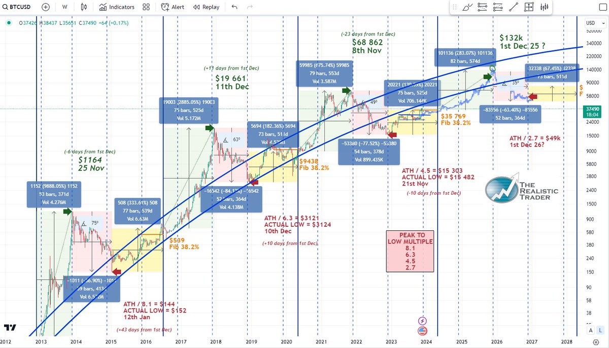 siamkidd tweet media