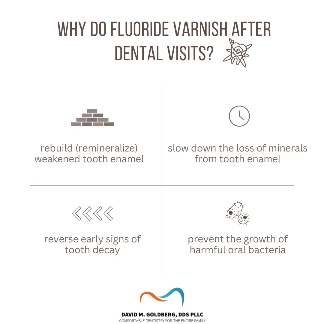 goldberg_dds's tweet image. #fluoridevarnish #FluorideTreatment #fluoridetoothpaste #fluorideavailable #affordablefluoride