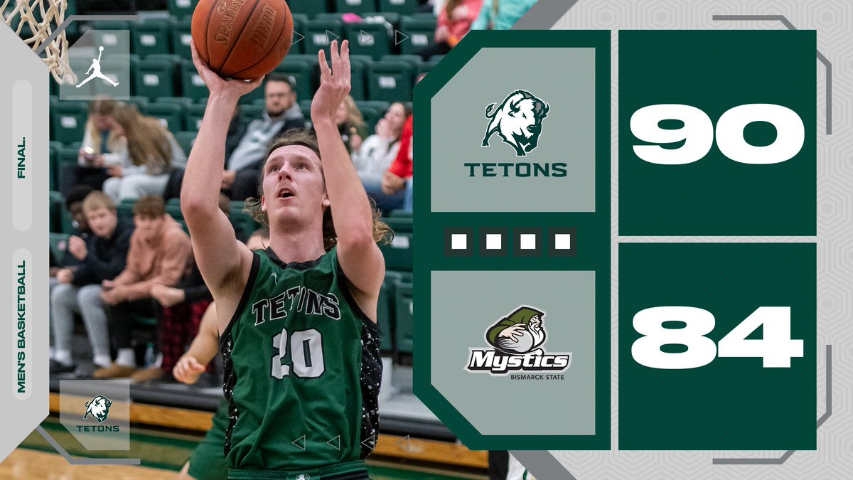 Teton Athletics tweet media