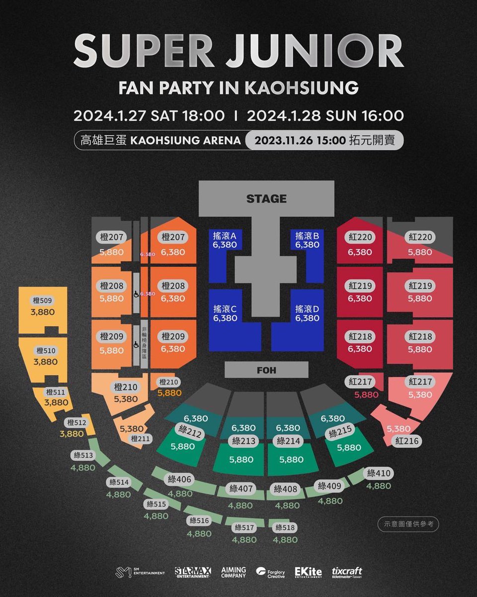 BoiceXin's tweet photo. SUPER JUNIOR FAN PARTY IN KAOHSIUNG
���雄巨蛋
1/27 
A 10~50
B 10~50
C 10~50
D 10~50
橙207-209 1 Row~3Row
紅218-220  1Row~5Row

1/28
A 10~50
B 10~50
C 10~50
橙207-209 1 Row~3Row
紅218-220  1Row~5Row

#SUPERJUNIOR https://t.co/HLdw4DHoWA