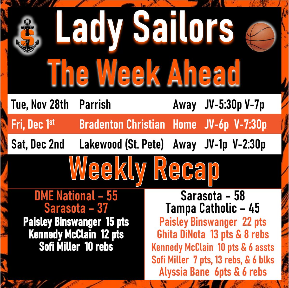 sarasotaGBB's tweet photo. π£Your Lady Sailors Week Aheadβ¦ and a Recap from this past week at @hoop_feast π¦. LETβS GO SOTA! βππ€π§‘ #AnchoredIn #SOTAstrong https://t.co/kGt2i61Vk7