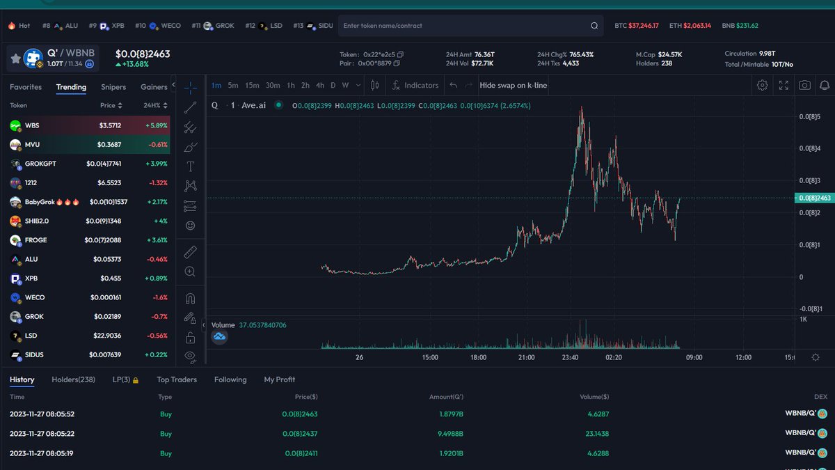 Qgrokglobal's tweet photo. Ready for next big ath for Qgrok we are now back on track! 

#Qgrok 
#Elonpump
#MoonQ https://t.co/qwxhQ0U17s
