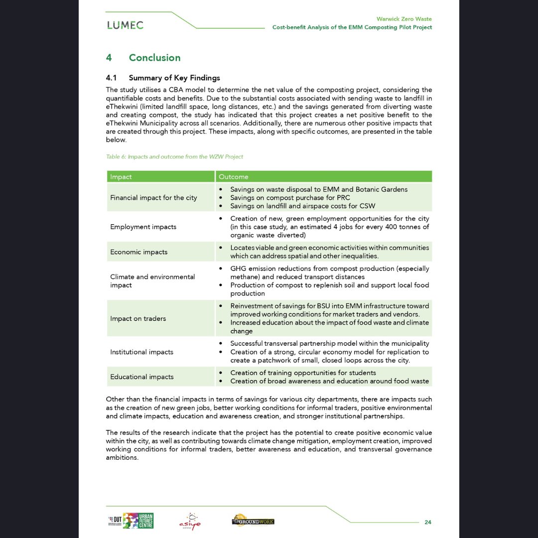 EXCITING NEW READ!

The #WarwickZeroWaste team's report on its diversion and composting pilot at <a href="/dbnbotgardens/">dbnbotgardens</a> is now available on the #africazerowastehub website!

Read the full report, from which these extracts are drawn, here: bit.ly/Cost-benefit-A…

<a href="/eThekwiniM/">eThekwini Municipality</a> #UMIF