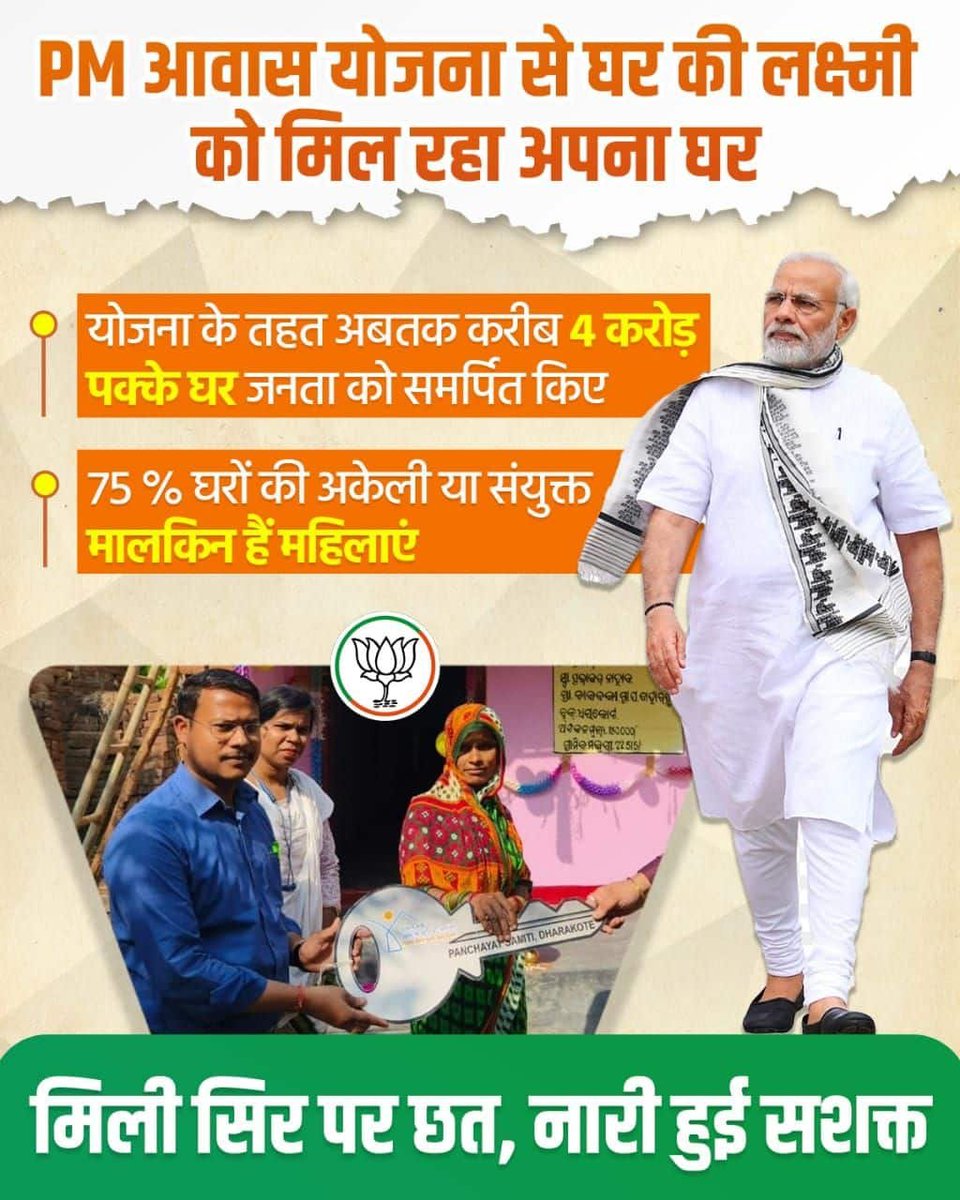 #BharatTrustsModi
PM Awas Yojana empowering women