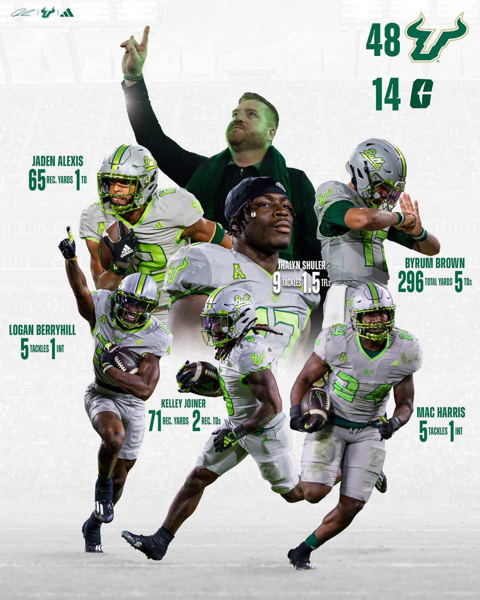 Dub Details

#ComeToTheBay | #StayInTheBay