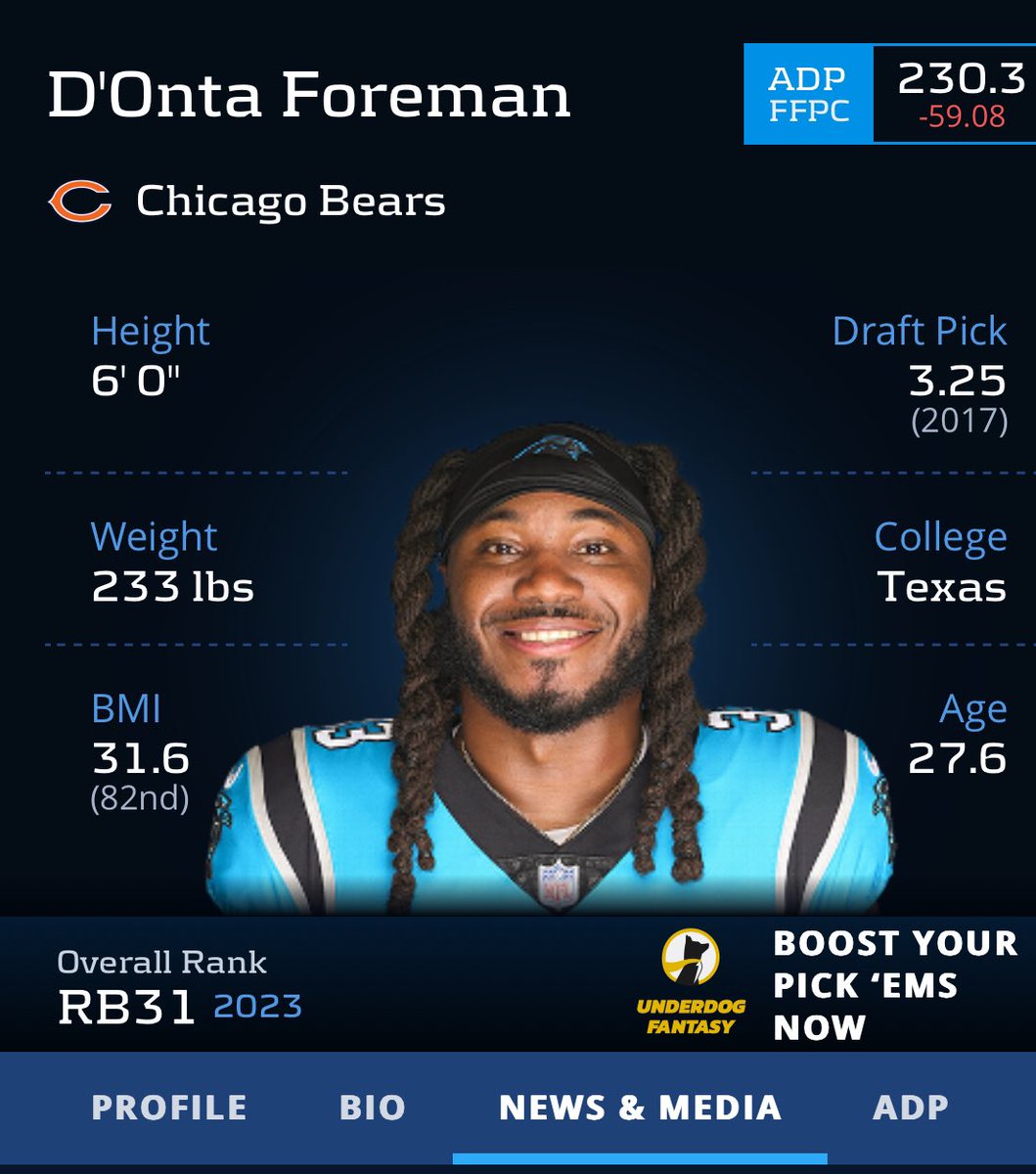 Profiler_Now's tweet photo. Foreman is doubtful for tomorrow.

@Tykick provides you the latest fantasy advice for the Bears backfield on Foreman’s news page ⤵️

https://t.co/7kiO53jgNX

@rotounderworld  @FFStalder https://t.co/NwZL0TnTjS