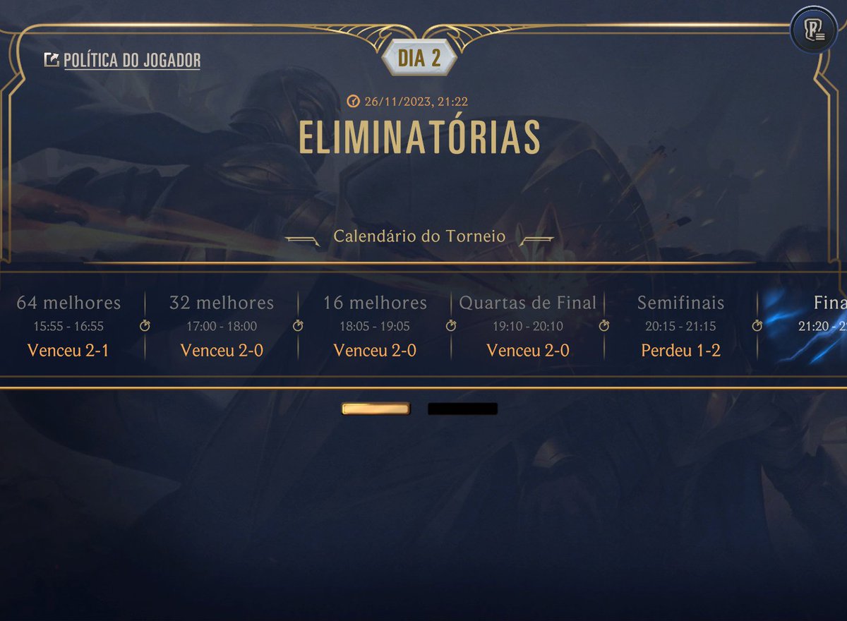 Perder na semifinal e perder do jeito que perdi me deixa com um gosto amargo na boca, infelizmente não jogarei o mundial desse ano, muito obrigado pela torcida e boa sorte aos brasileiros que se classificaram.