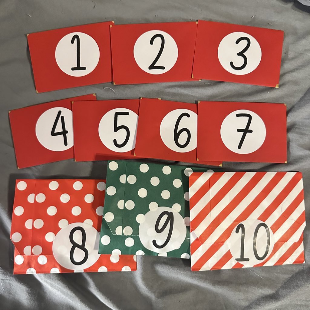 I am in the Christmas spirit so how about a ✨GIVEAWAY✨ Winner will receive my advent calendar RULES ✨ RT and like this tweet ✨ US only Ends Saturday December 2!