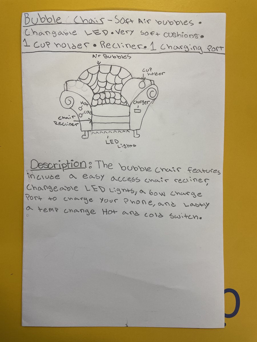 Love seeing designs from students in programs 😍

This design was a submission from one of our Create At Home Program sessions!

We're so proud to be empowering the next generation of Black, Latinx, and underrepresented of color🤩