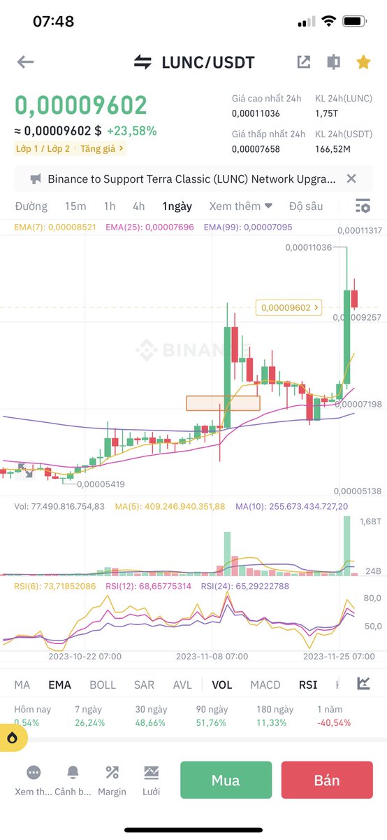 $LUNC 1$ 🚀🚀🚀🚀🚀