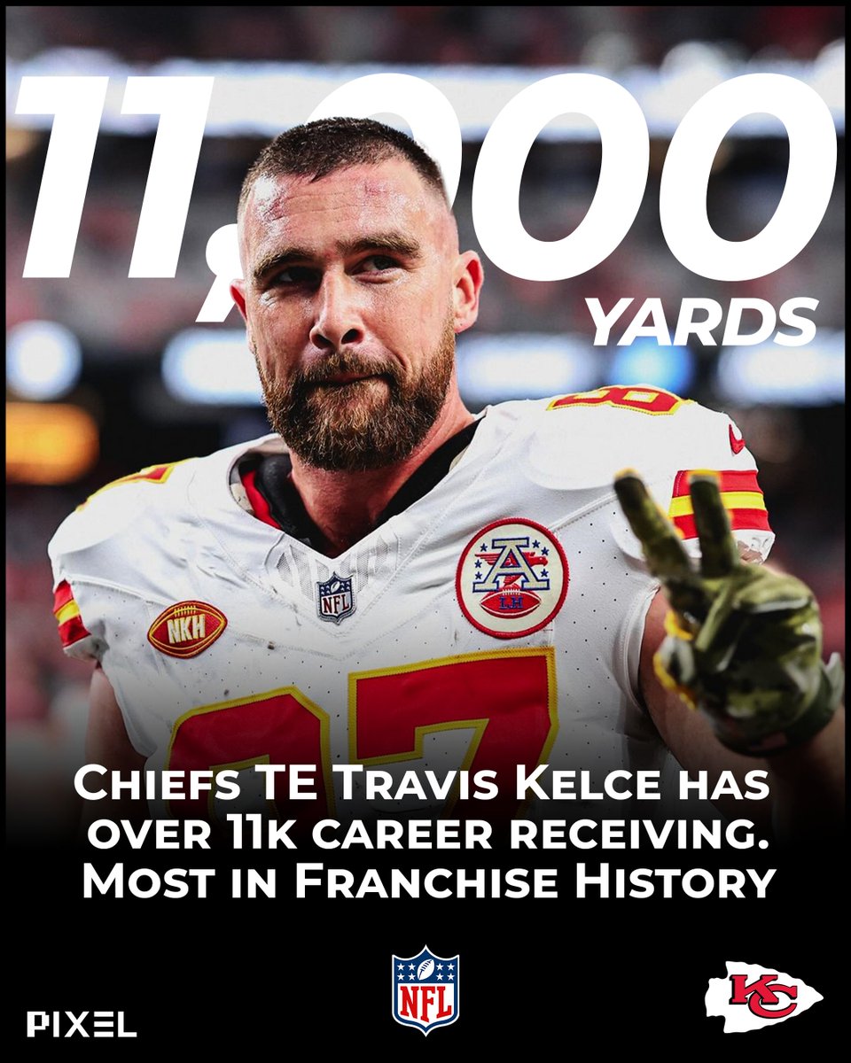 Chiefs' Travis Kelce reaches 11k Receiving Yards 🤯🙌

Kelce becomes fastest Tight-End to reach 11.000 Receiving Yards🏈

Most in Kansas City Chiefs Franchise History!🔴

#ChiefsKingdom #Kelce #TravisKelce #ChiefsNation #NFL #NFLstats #Mahomes #Kelce87 #KCChiefs