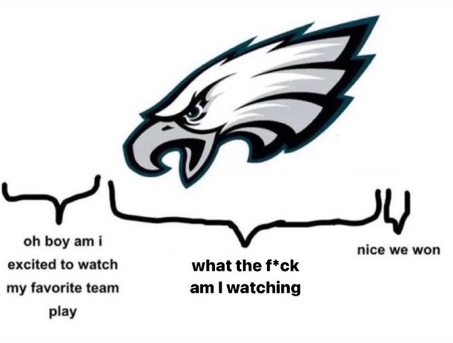 WillWise_WX's tweet image. LFFFFGGGGG