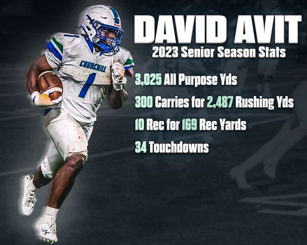 hudl.com/v/2MMkCu
Full season Senior tape⬆️⬆️ 
<a href="/coachRydzewski/">Joe Rydzewski</a> <a href="/ChurchillDawgfb/">🐶</a>