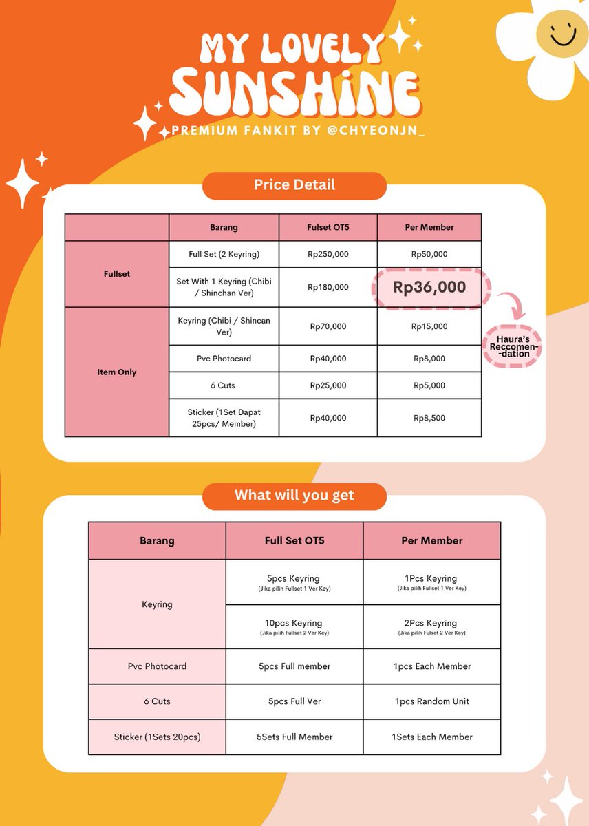 ChYeonjn_'s tweet photo. [Help RT]

🌻Open PO My Lovely Sunshine TXT Fankit by @ChYeonjn_🌻

🗓Close PO 5 Desember 2023
📦Start Shipping 9 Desember 2023

Please Check Pict &amp; Rep For more Details^^
T. FankitTXT , Fanmade TXT, Keychain TXT, Yeonjun Soobin Beomgyu Taehyun Hueningkai https://t.co/nszWU9etx6