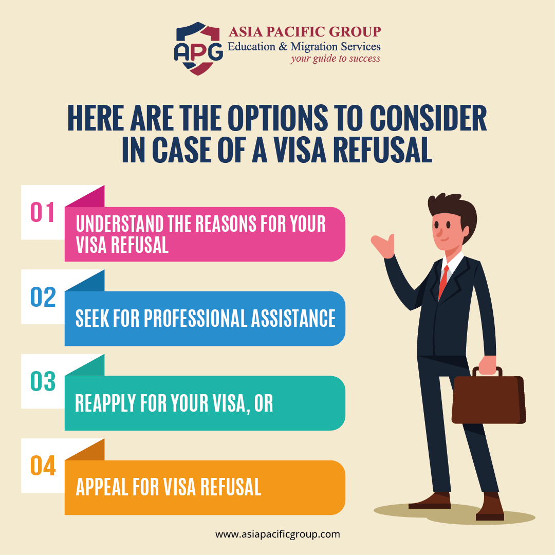 AsiaPacificAUS's tweet photo. 🤔 Dealing with a visa refusal can be overwhelming, but you don't have to face it alone. Check out some of the options to consider if you're in this situation.

👉 Contact us now for professional assistance and guidance to overcome this hurdle. 🤝✉️ https://t.co/n6NZgtjh7X
