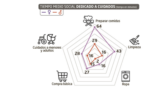 naiz: tweet media