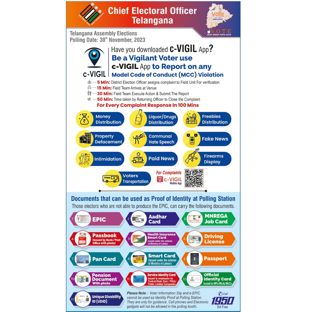 Chief Electoral Officer Telangana (@ceo_telangana) on Twitter photo Have you downloaded c-VIGIL App?
Be a Vigilant Voter use c-VIGIL App to Report on any Model Code of Conduct (MCC) Violation
Telangana Assembly Elections on 30th November 2023
#CEOTelangana #ECI #ECISVEEP #ecispokesperson #TelanganaElections2023 #vote
<a href="/ECISVEEP/">Election Commission of India</a> <a href="/SpokespersonECI/">Spokesperson ECI</a> Have you downloaded c-VIGIL App?
Be a Vigilant Voter use c-VIGIL App to Report on any Model Code of Conduct (MCC) Violation
Telangana Assembly Elections on 30th November 2023
#CEOTelangana #ECI #ECISVEEP #ecispokesperson #TelanganaElections2023 #vote
<a href="/ECISVEEP/">Election Commission of India</a> <a href="/SpokespersonECI/">Spokesperson ECI</a>