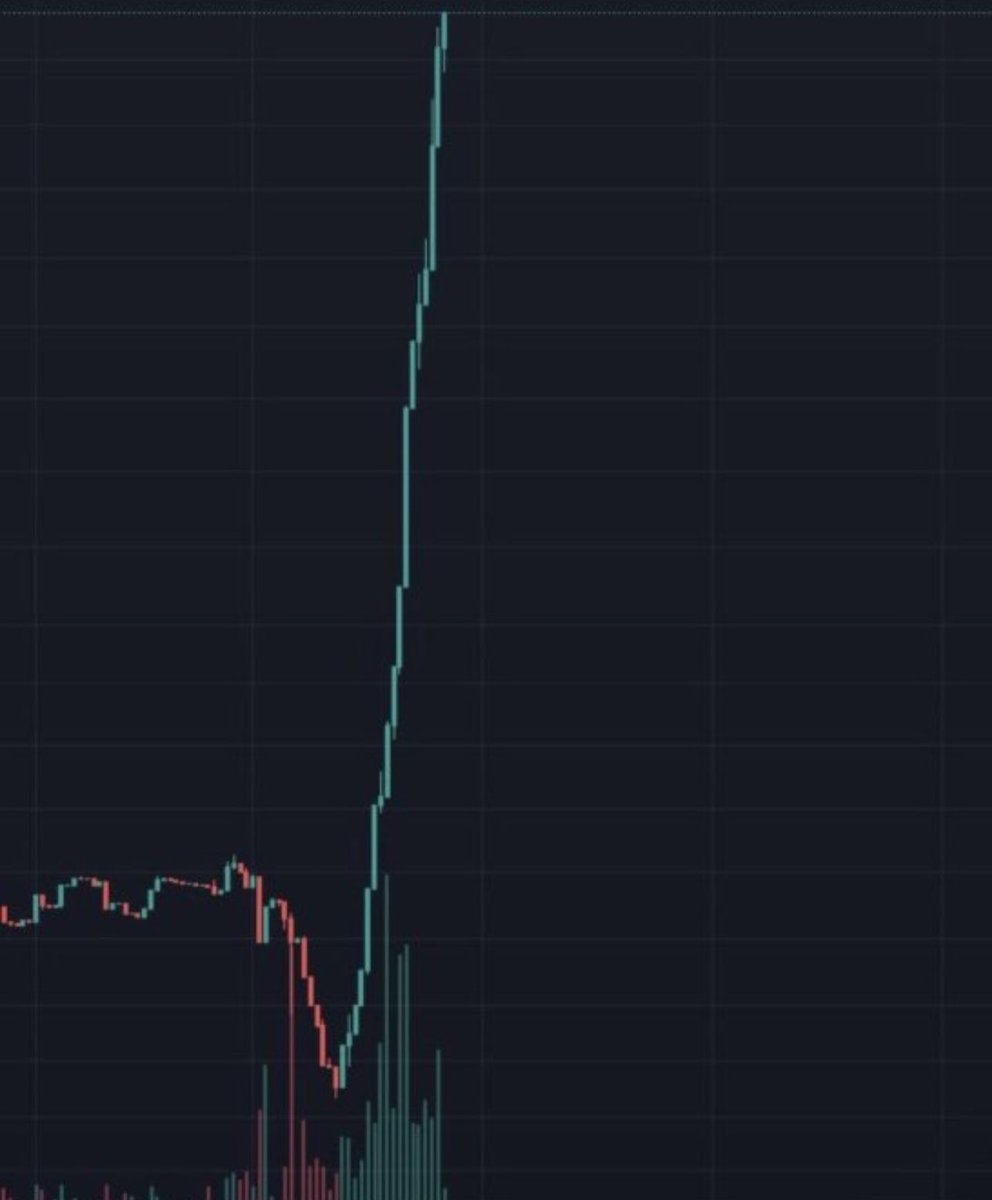 XRP_Avengers's tweet photo. I'm confident #XRP heading to a new ATH, and we might see a $100 per XRP 

LFG $XRP 🚀 🌕 https://t.co/M2KXUa3hkO