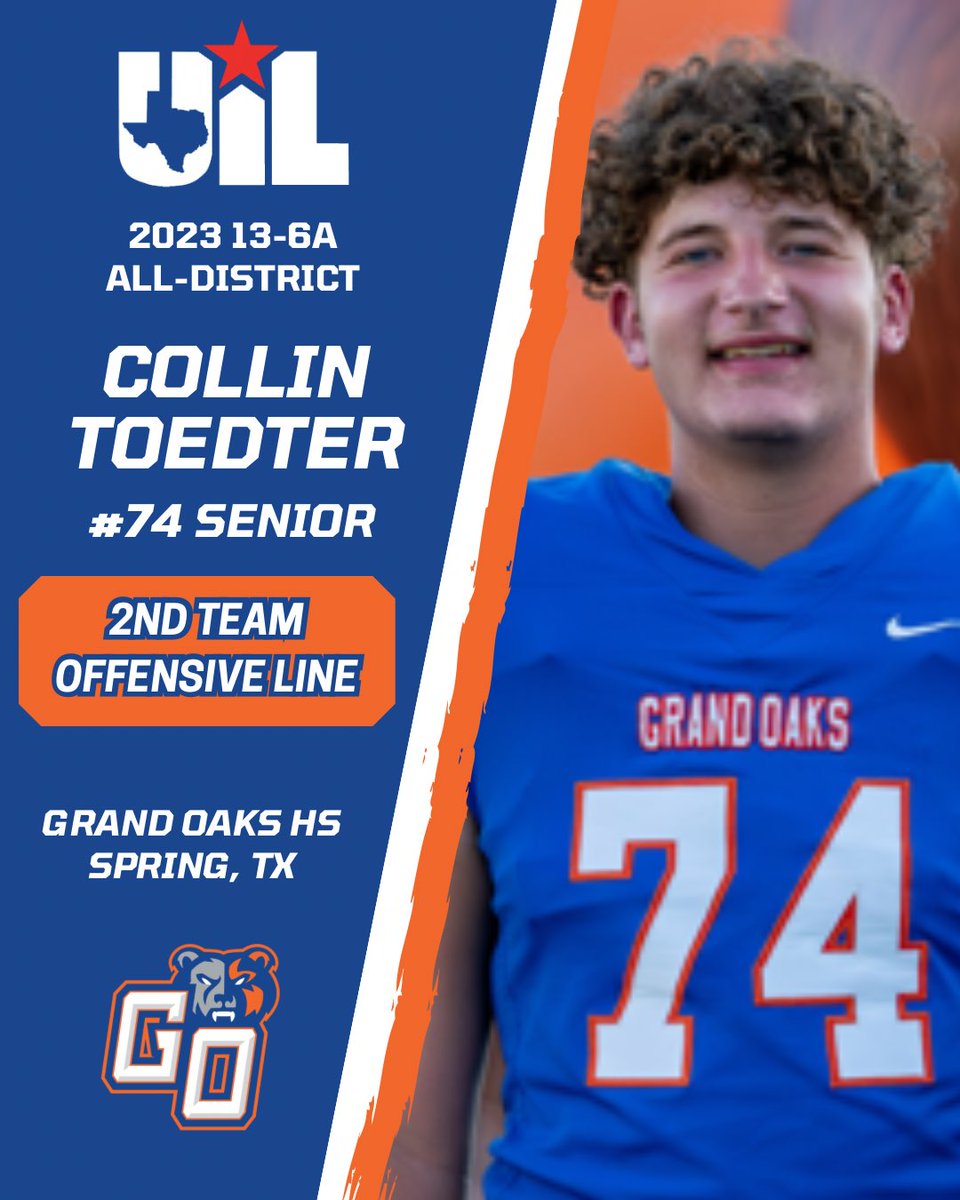 Grand Oaks Football (@goaksfootball) on Twitter photo 🚨13-6A ALL-DISTRICT🚨
Congrats to <a href="/CollinToedter/">Collin Toedter</a> on his selection as 2nd Team All-District Offensive Line! #BearDown 🚨13-6A ALL-DISTRICT🚨
Congrats to <a href="/CollinToedter/">Collin Toedter</a> on his selection as 2nd Team All-District Offensive Line! #BearDown