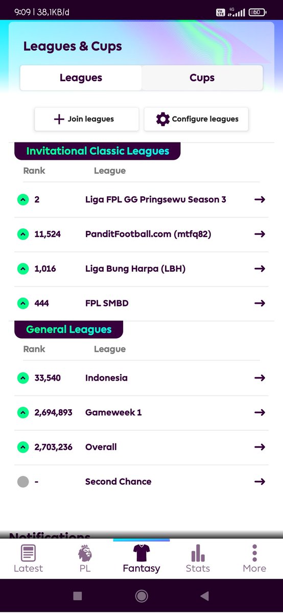 peplayOn's tweet photo. @PanditFPL Lumayan lah ☕ https://t.co/3LKU4NquAN