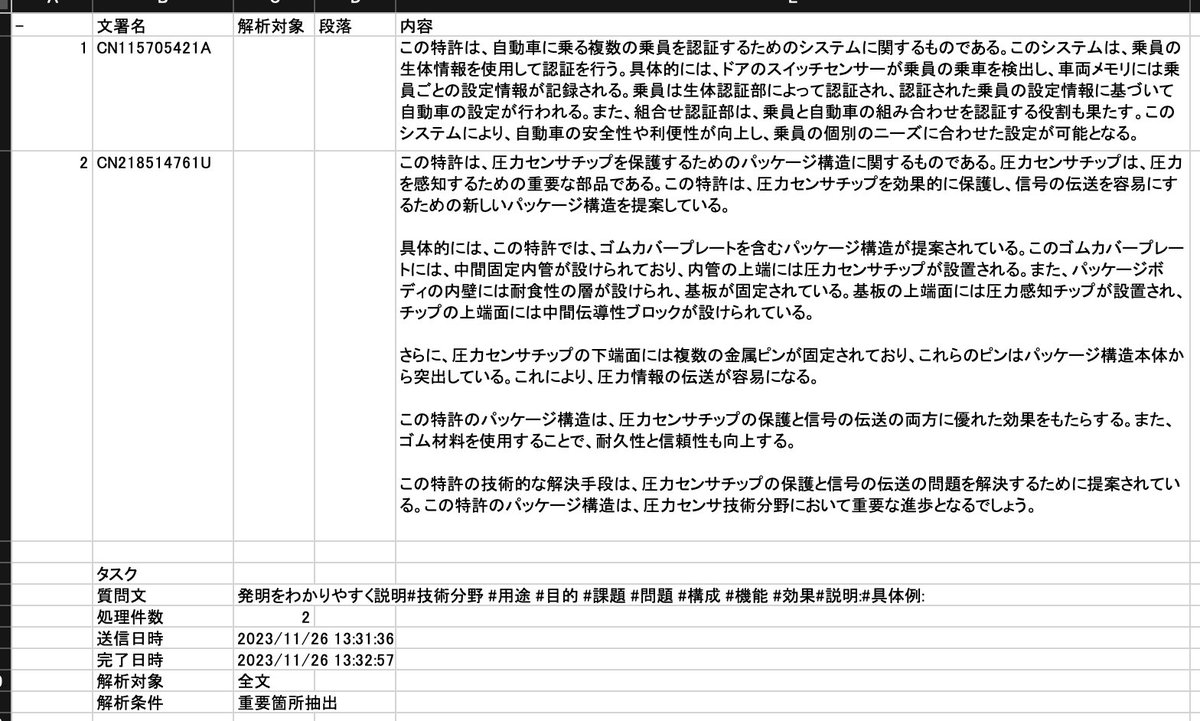 OseYoshiyuki's tweet photo. 特許文書読解支援アシスタント「サマリア」
・機能アップデート(2023-11-27)を実施しました。

● 現在、サービスは無料で全ての機能をご利用いただけます。
知財業界の知人、友人、職場の研究者、開発者様などの皆様にご紹介���けると有り難いです。
アカウント登録は、URL右上の「お申し込み」ボタンからご登録いただけます。
https://t.co/TrjiZqJS8d

【サマリアのアップデート内容(2023-11-27)】
アップデートの詳細は以下のURLをご確認ください。
今回は、主に受付可能な公報番号の形式、一括処理機能をアップデートしました。
https://t.co/aWwu36qQVE

◆　アップデート　その１　入力可能な公報番号形式の追���
以下の通り入力可能な公報番号形式を追加し、「JP2020-049824A」など特許検索データベース等における一般的な公報番号体系
も入力可能となりより便利にご利用いただくことができます。
公報番号を入力するだけで、様々な国の特許文書を手軽に読み込むことができます。

◆　アップデート　その２ 中国公報・韓国公報の一括処理対応
中国、韓国の特許公報に対しても、一括処理ツールを利用することができるようになりました。
要約等のサマリ作成だけでなく、分類付与、発明評価などの各種機能をまとめて適用することができるようになりました。

※なお、サマリアは特許文書の読解を支援するＡＩサービスです。 特許の権利解釈等の法的見解、
　　明細書、意見書・補正書作成等の弁理士業務は提供していません。

お問い合わせ等は、DM、メール等にて受け付けております。
どうぞ、宜しくお願い致します。

特許文書読解支援アシスタント・サマリア
https://t.co/TrjiZqJS8d