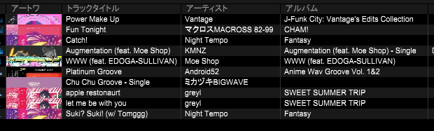 A919515's tweet photo. #utvj2023
セトリー.また東京でDJさせてください!いつでも飛んでいきます https://t.co/pL3qxFbJ9Z