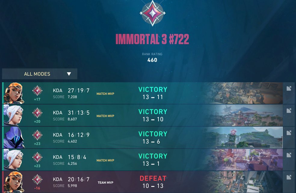 Yessine 🇹🇳 tweet media