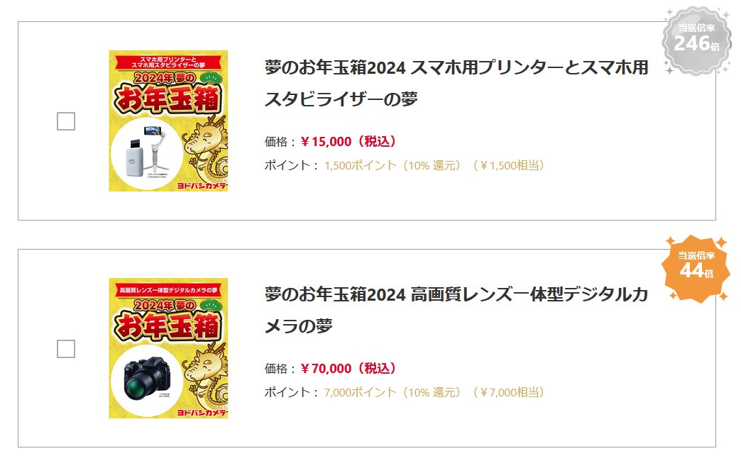 ヨドバシカメラの2024年福袋「夢のお年玉箱」の抽選応募がスタート