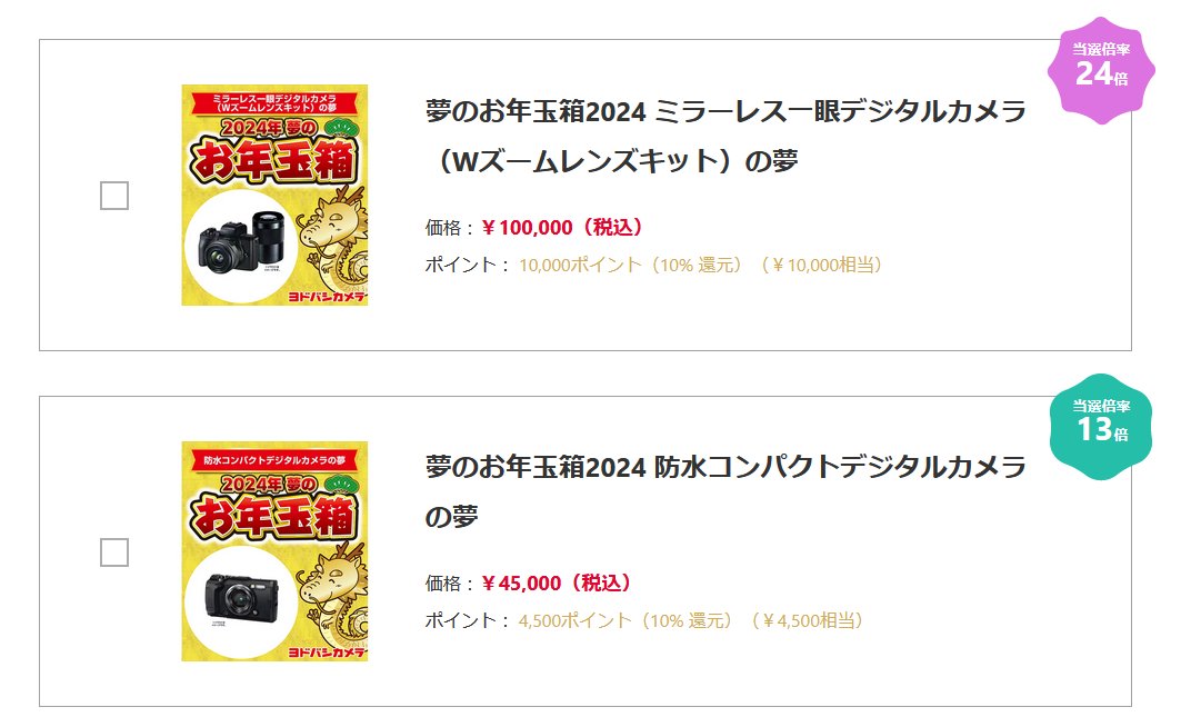 ヨドバシカメラの2024年福袋「夢のお年玉箱」の抽選応募がスタート