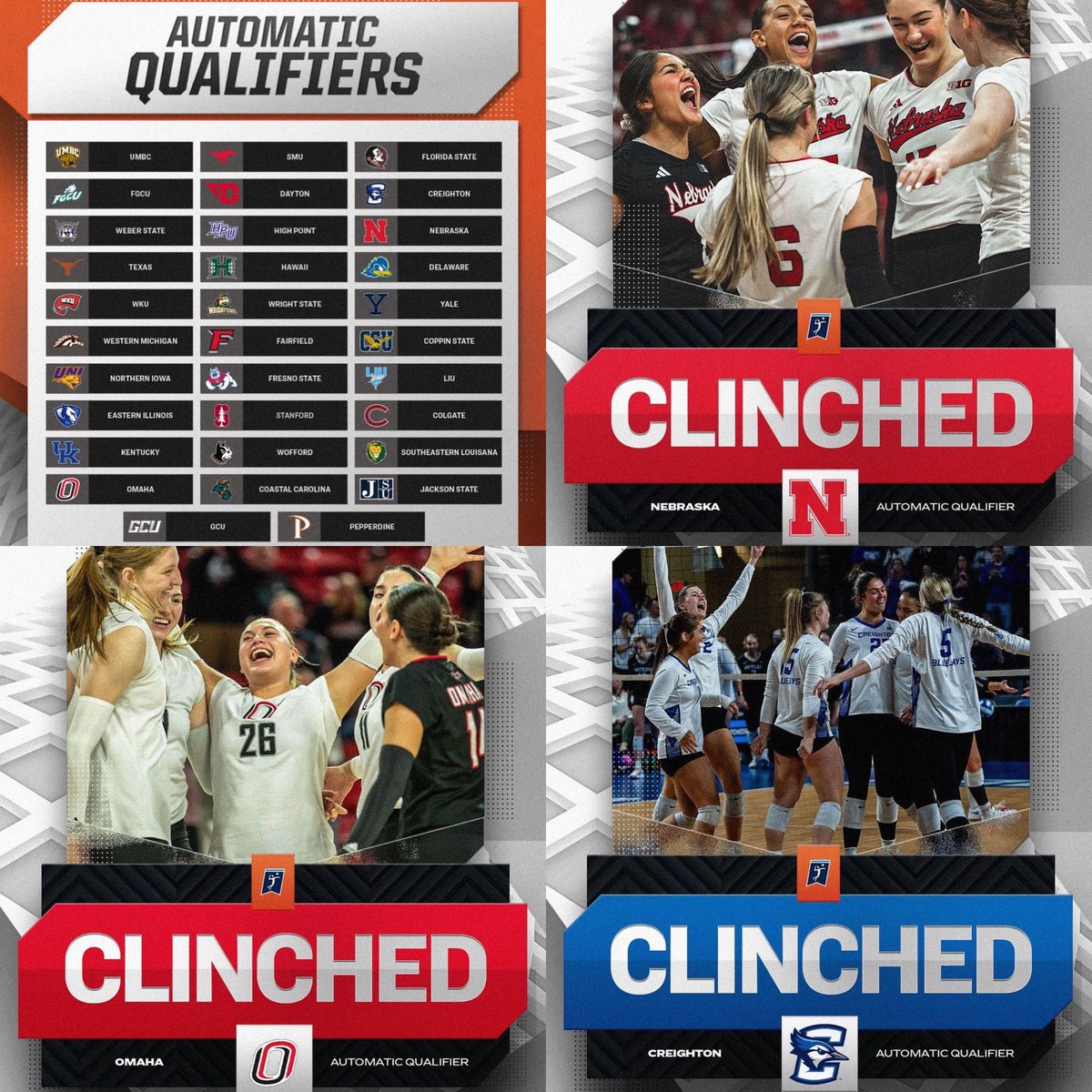 MC_CHASE86's tweet photo. Nebraska is a volleyball state! @NCAAVolleyball @HuskerVB @OmahaVB @CreightonVB @OmahaSupernovas #NCAAWVB #Volleyball #CollegeVolleyball #Nebraska #Omaha #NebraskaHuskers #OmahaMavericks #CreightonBluejays #CreightonVB #NebraskaVB #HuskerVB #OmahaVB https://t.co/VHjtDp5J6T