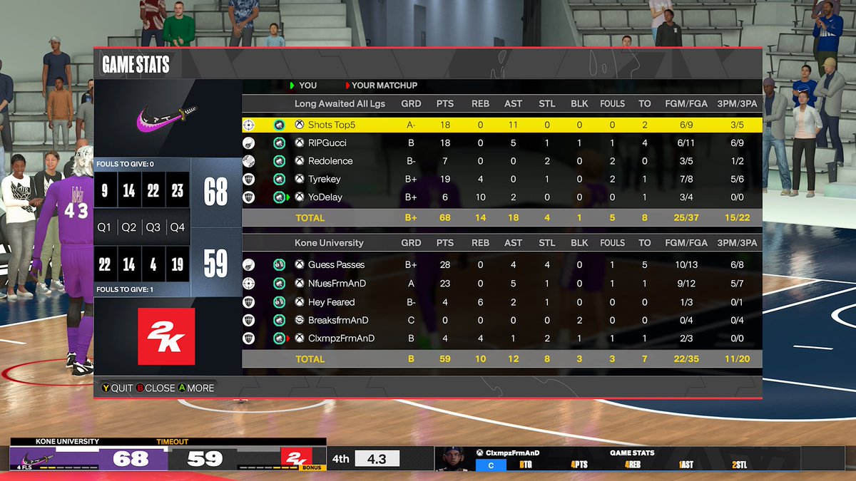 RIPDeIay's tweet photo. GGs to these teams as we win Midday🏆🚨

🐶:@ShotsFadin 
🎯:@Gucciovo 
🔒:@xxRedolence 
🦅:@Tyreke4KT 
🐴:@RIPDeIay 

@2kCompGames @iNetworkSports @BlkFrankWhite1 @youFamousEnough https://t.co/RVzDuU5joD