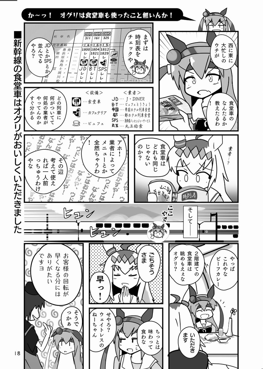 「ウマ娘が新幹線の食堂車で飯食う漫画」は前に描きました(再録)