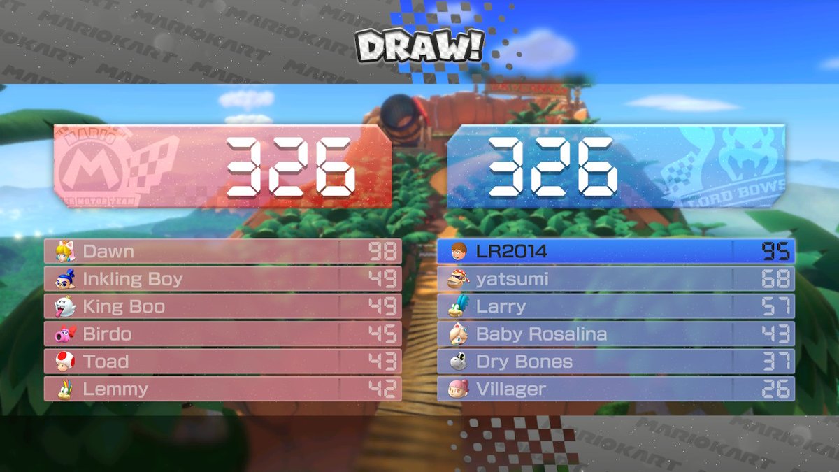 LuigiRocks2014's tweet photo. Insane tie #MK8D #NintendoSwitch https://t.co/JMmwfqTtLV